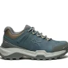 RIDGE Motion